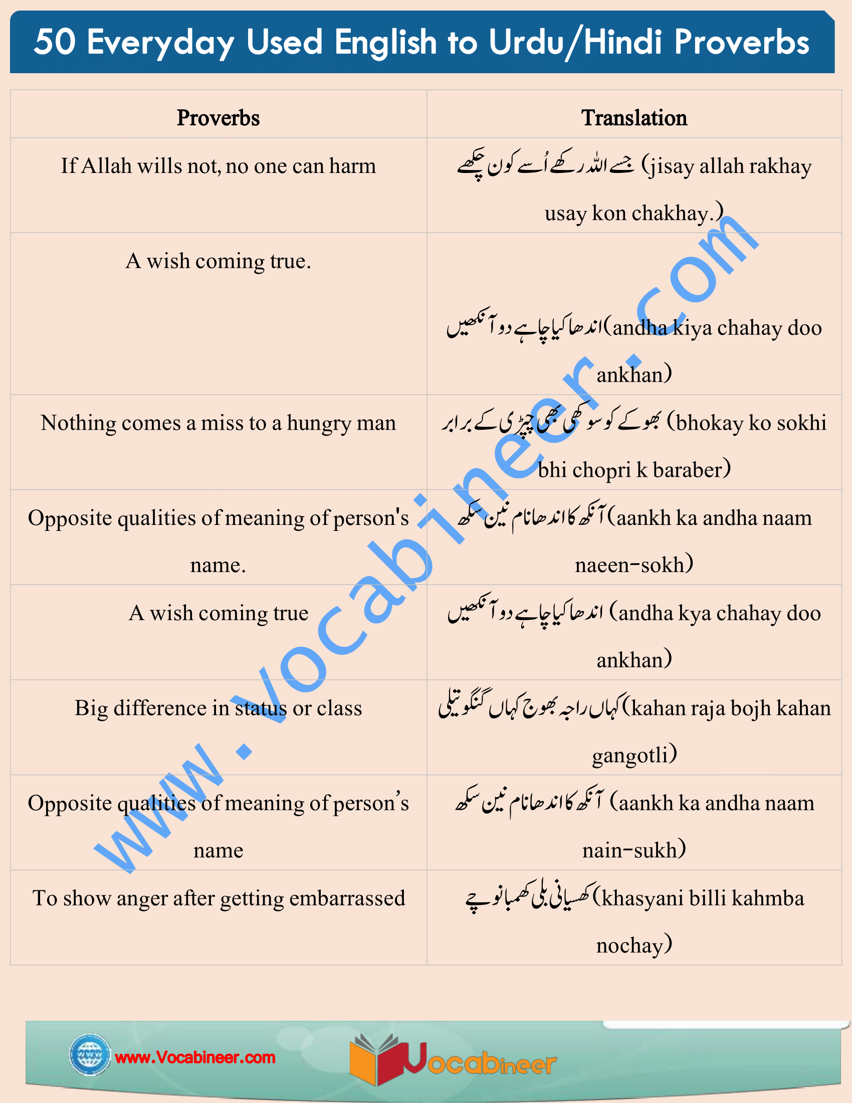 english stories with urdu translation pdf